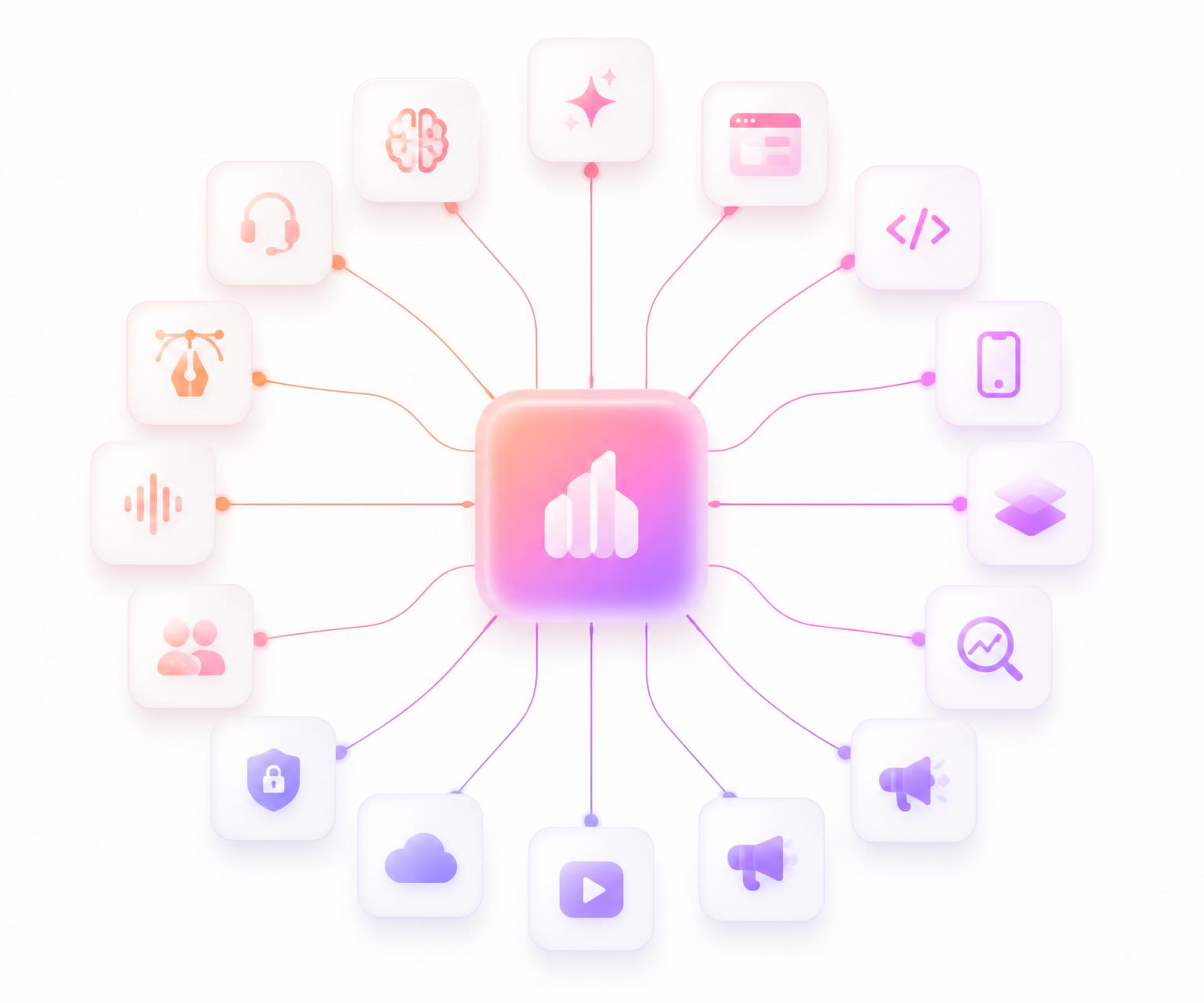 A radial map showing a central business core connected to 15 modules — AI, website, software, mobile, branding, SEO, marketing, video, cloud, security, ERP, CRM, voice AI, UI/UX and support.